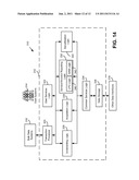 SYSTEM AND METHOD FOR CREATING FINANCIAL ASSETS diagram and image