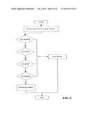 METHOD AND APPARATUS FOR PAYMENT RETRIEVAL AND REVIEW COLLECTION diagram and image