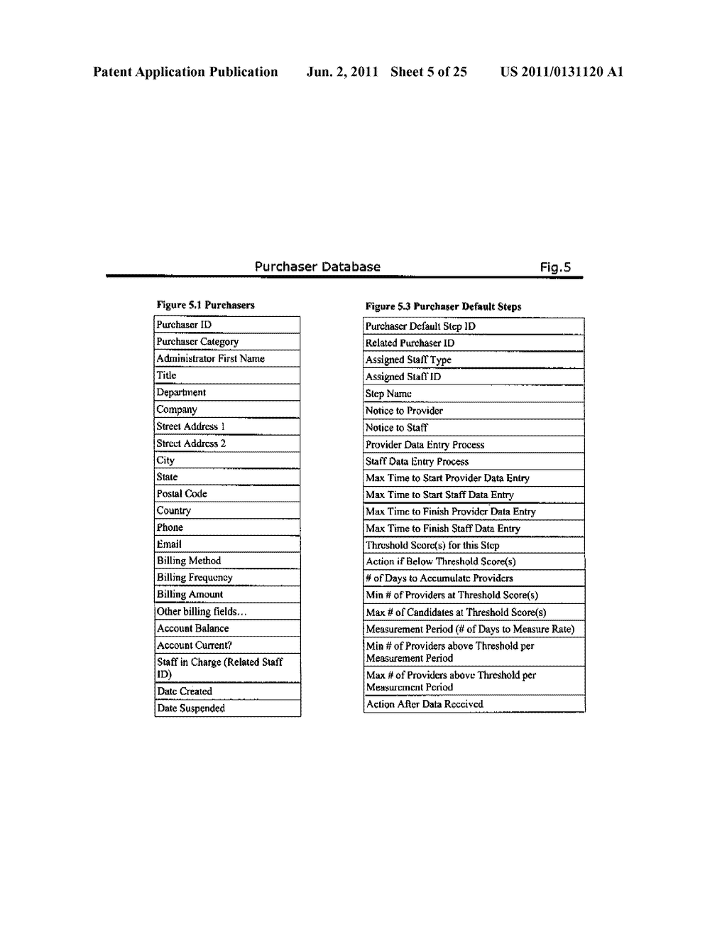 AUTOMATED SYSTEM AND METHOD FOR MANAGING A PROCESS FOR THE SHOPPING AND     SELECTION OF HUMAN ENTITIES - diagram, schematic, and image 06