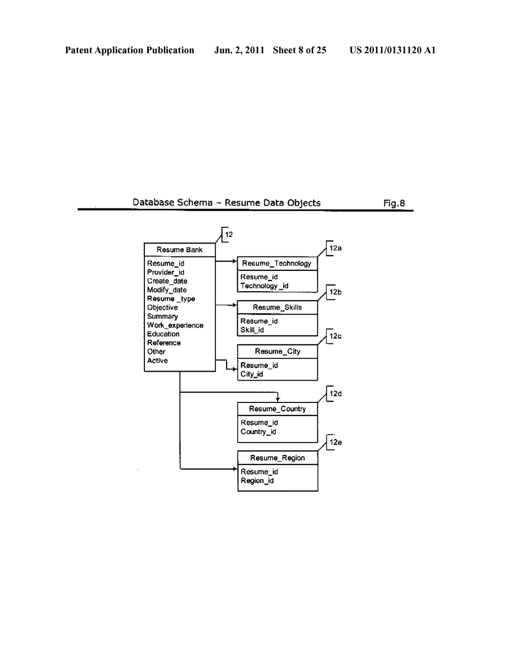 AUTOMATED SYSTEM AND METHOD FOR MANAGING A PROCESS FOR THE SHOPPING AND     SELECTION OF HUMAN ENTITIES - diagram, schematic, and image 09