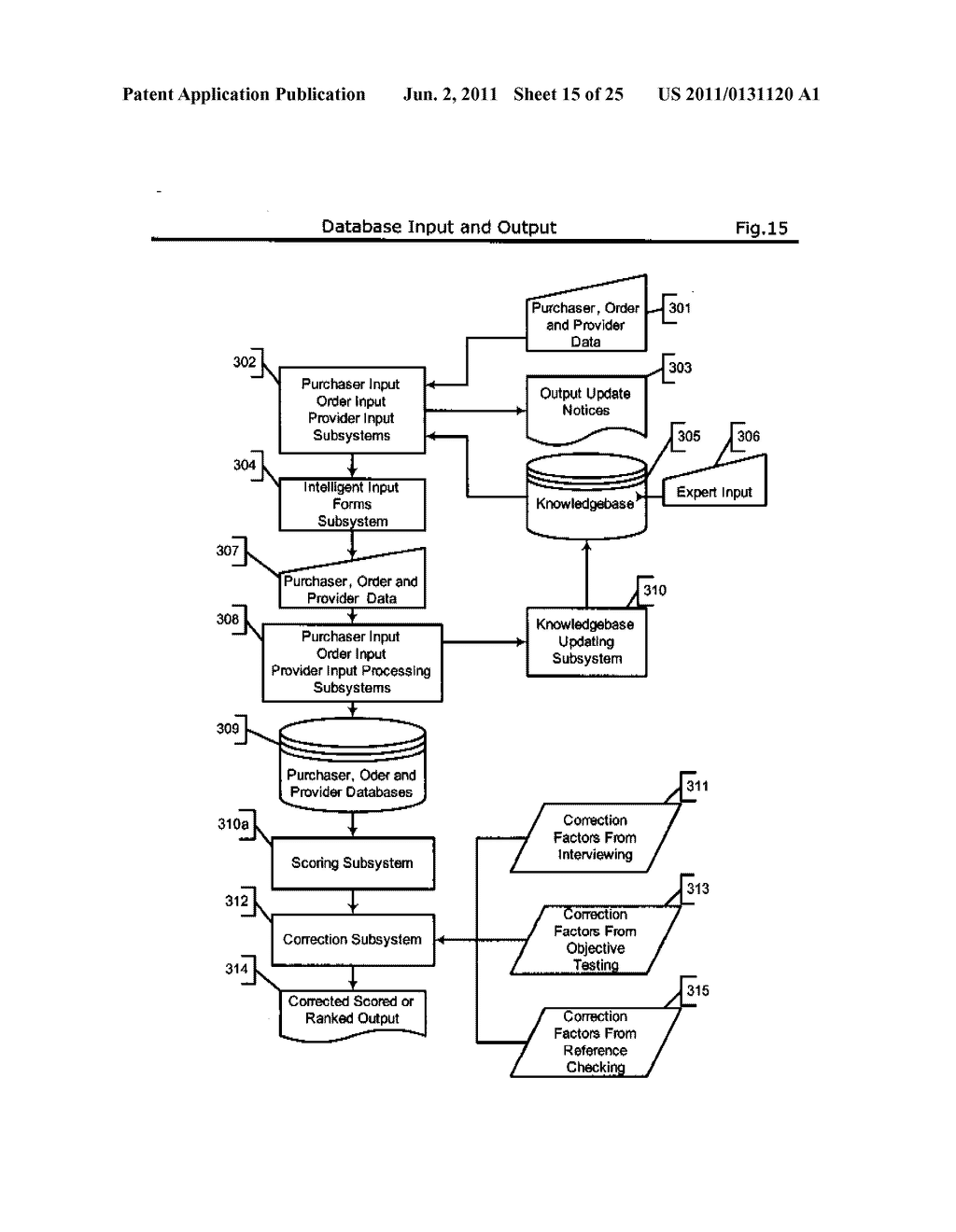 AUTOMATED SYSTEM AND METHOD FOR MANAGING A PROCESS FOR THE SHOPPING AND     SELECTION OF HUMAN ENTITIES - diagram, schematic, and image 16