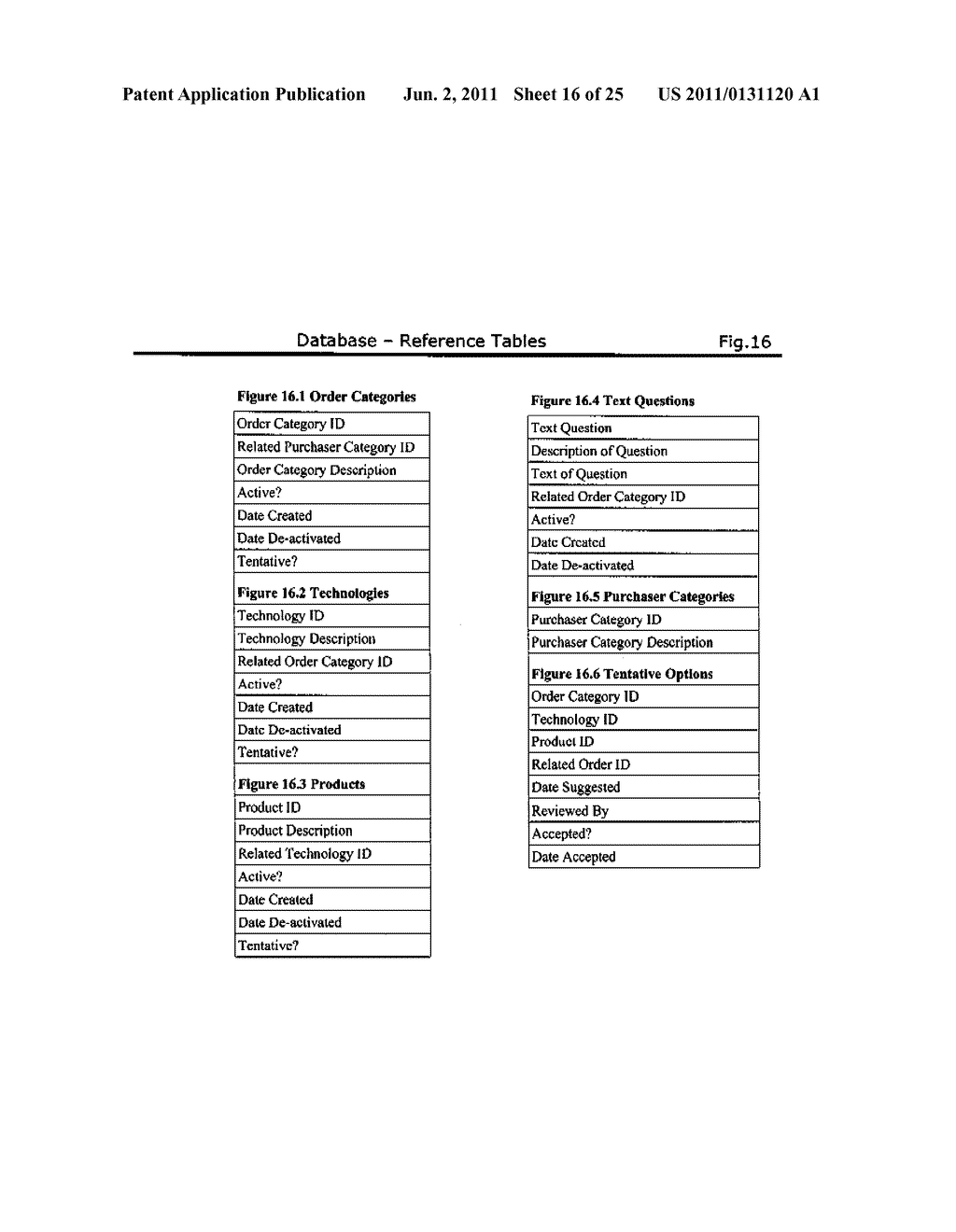 AUTOMATED SYSTEM AND METHOD FOR MANAGING A PROCESS FOR THE SHOPPING AND     SELECTION OF HUMAN ENTITIES - diagram, schematic, and image 17