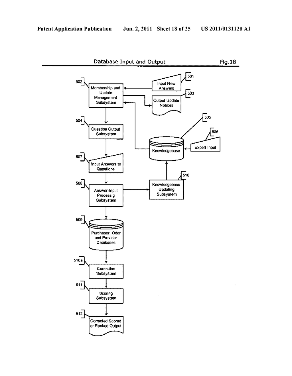 AUTOMATED SYSTEM AND METHOD FOR MANAGING A PROCESS FOR THE SHOPPING AND     SELECTION OF HUMAN ENTITIES - diagram, schematic, and image 19