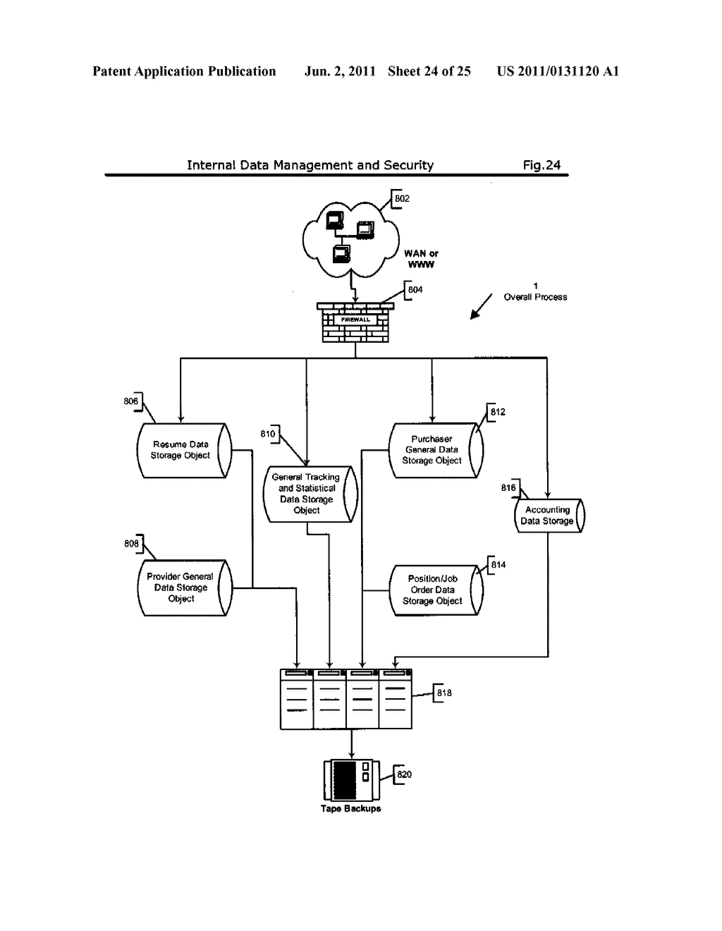 AUTOMATED SYSTEM AND METHOD FOR MANAGING A PROCESS FOR THE SHOPPING AND     SELECTION OF HUMAN ENTITIES - diagram, schematic, and image 25