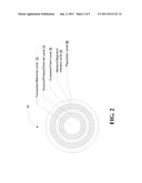 BEHAVIORAL BASELINE SCORING AND RISK SCORING diagram and image