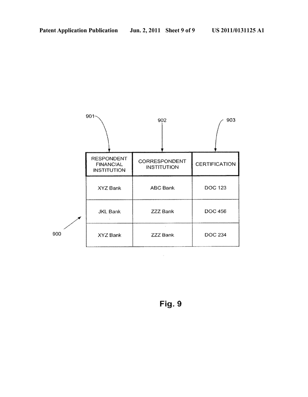 Correspondent Bank Registry - diagram, schematic, and image 10