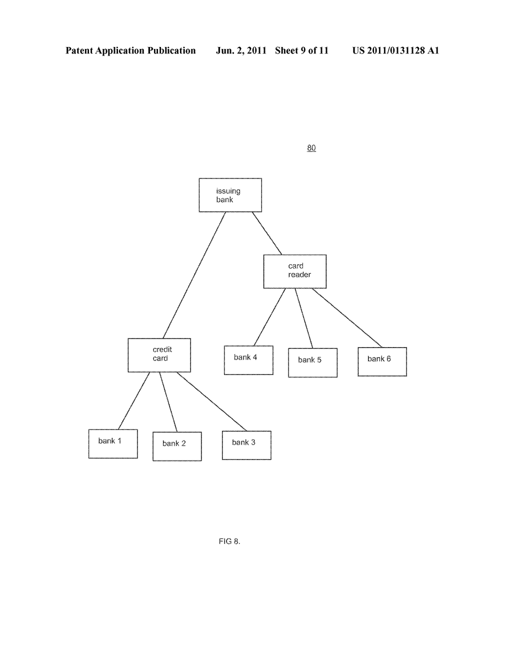 METHOD AND MEANS FOR CONTROLLING PAYMENT SETUP - diagram, schematic, and image 10