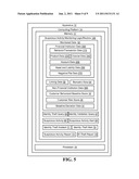 RISK PATTERN DETERMINATION AND ASSOCIATED RISK PATTERN ALERTS diagram and image