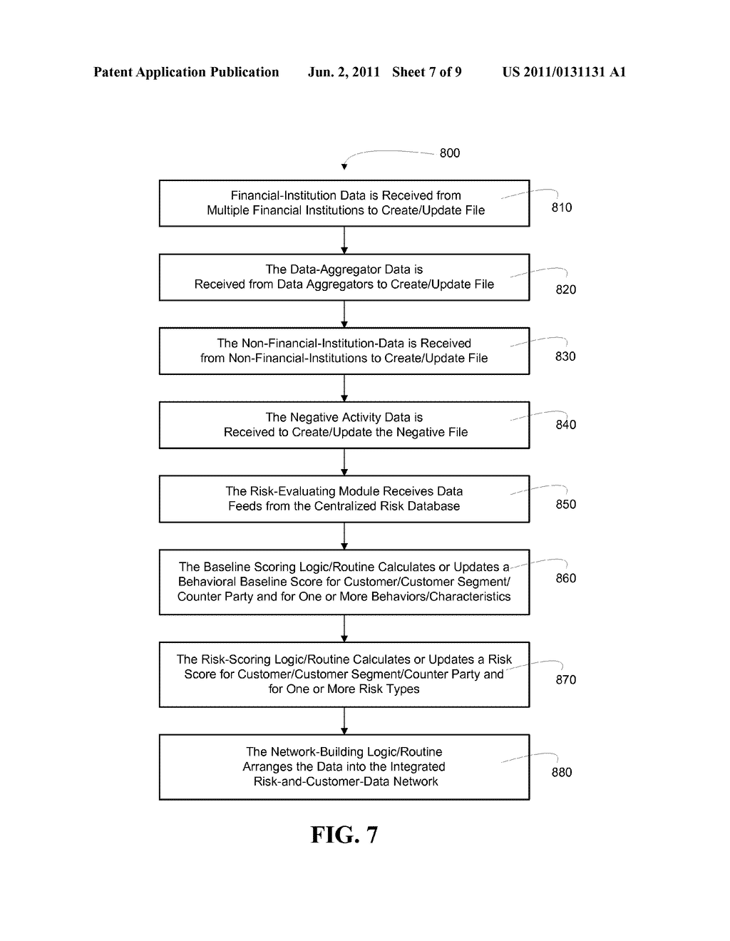 RISK PATTERN DETERMINATION AND ASSOCIATED RISK PATTERN ALERTS - diagram, schematic, and image 08