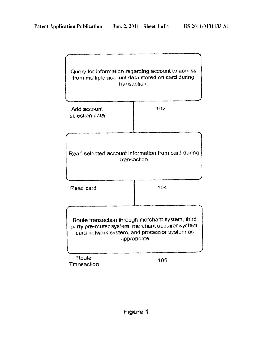 Multiple Account Advanced Payment Card and Method of Routing Card     Transactions - diagram, schematic, and image 02