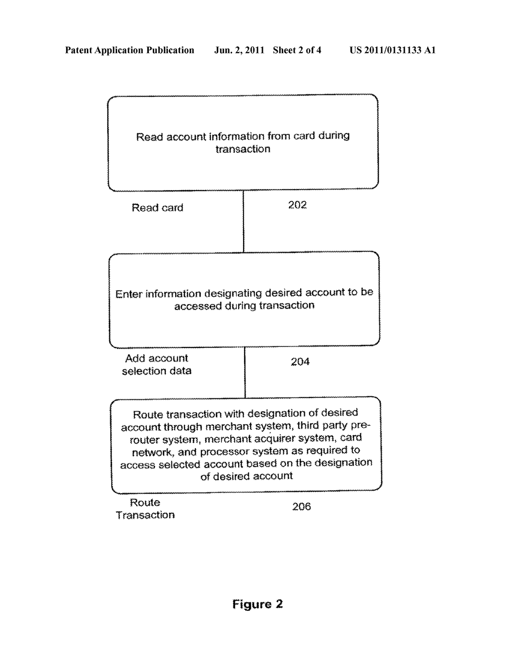 Multiple Account Advanced Payment Card and Method of Routing Card     Transactions - diagram, schematic, and image 03