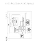 INTEGRATED EARNED VALUE MANAGEMENT WORKFLOW diagram and image