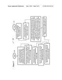 INTEGRATED EARNED VALUE MANAGEMENT WORKFLOW diagram and image