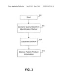 Patent-Product Information Distribution Systems and Methods diagram and image