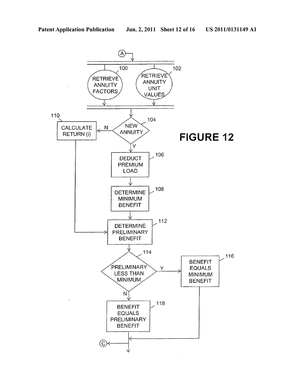 Method and Apparatus for Providing Retirement Income Benefits - diagram, schematic, and image 13