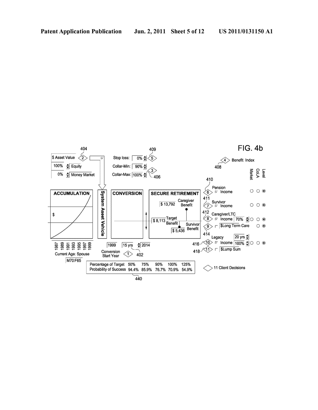 System and Method for Providing Secure Retirement Benefits Via a     Conversion Process - diagram, schematic, and image 06