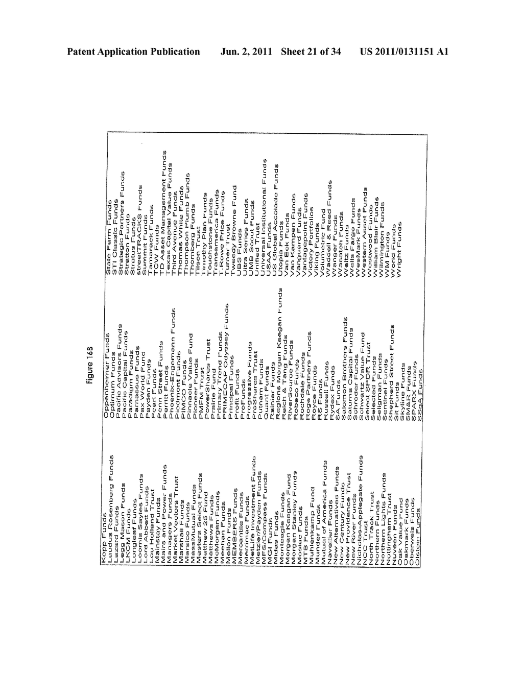 System and Method for Facilitating Unified Trading and Control for a     Sponsoring Organization's Money Management Process - diagram, schematic, and image 22