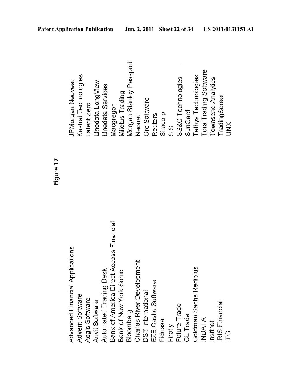 System and Method for Facilitating Unified Trading and Control for a     Sponsoring Organization's Money Management Process - diagram, schematic, and image 23