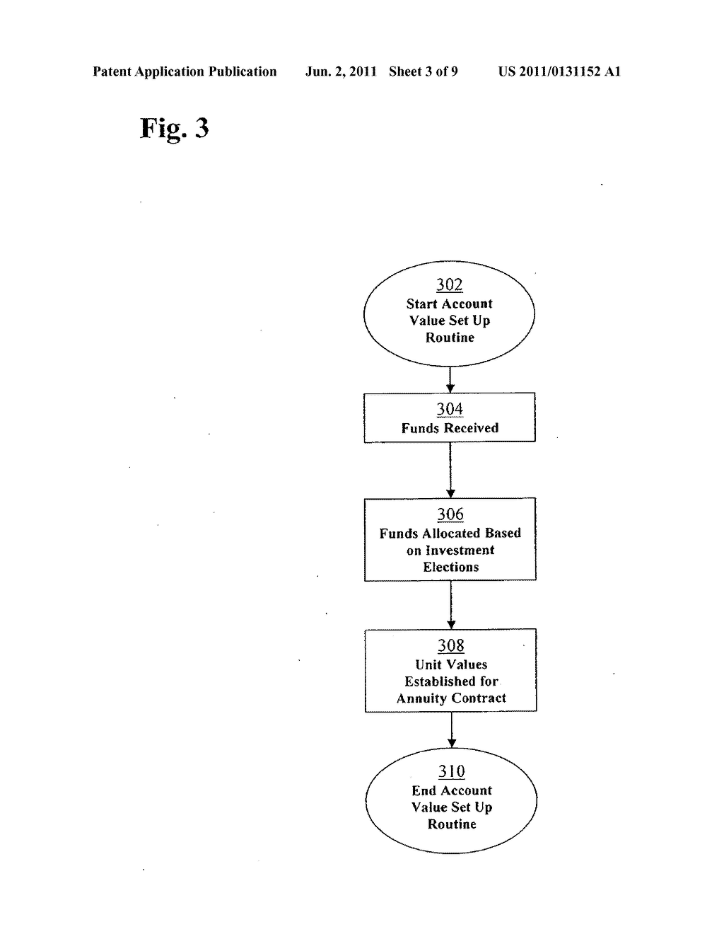 METHOD AND SYSTEM FOR A DEFERRED VARIABLE ANNUITY WITH BENEFIT PAYMENTS AS     A FUNCTION OF AN ADJUSTMENT FACTOR - diagram, schematic, and image 04