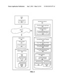 SYSTEM AND METHOD FOR PREDICTING CONTEXT-DEPENDENT TERM IMPORTANCE OF     SEARCH QUERIES diagram and image