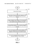 SYSTEM AND METHOD FOR PREDICTING CONTEXT-DEPENDENT TERM IMPORTANCE OF     SEARCH QUERIES diagram and image