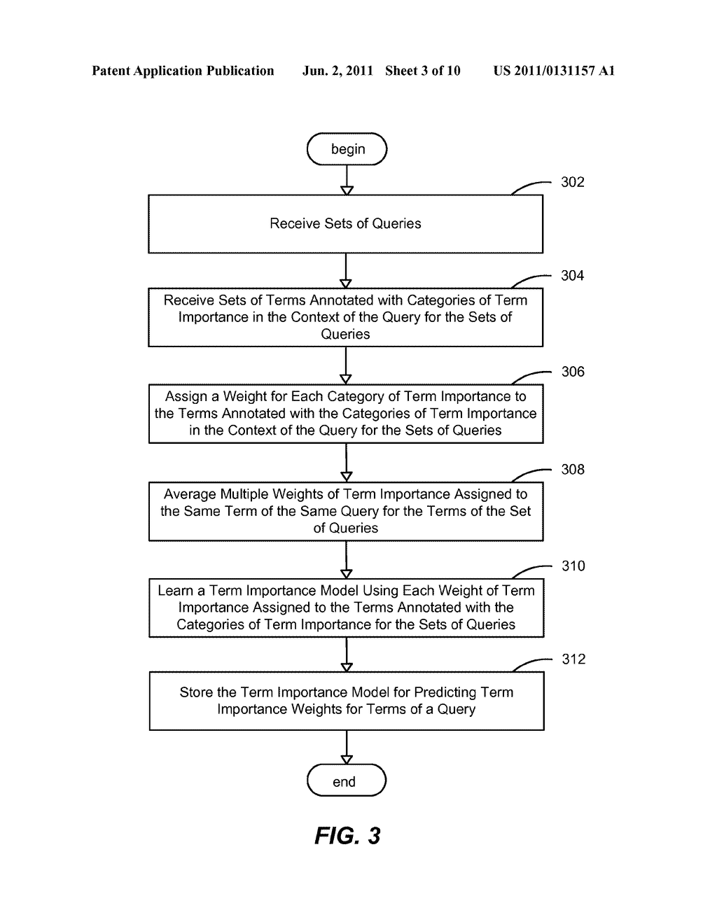 SYSTEM AND METHOD FOR PREDICTING CONTEXT-DEPENDENT TERM IMPORTANCE OF     SEARCH QUERIES - diagram, schematic, and image 04