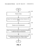 SYSTEM AND METHOD FOR PREDICTING CONTEXT-DEPENDENT TERM IMPORTANCE OF     SEARCH QUERIES diagram and image