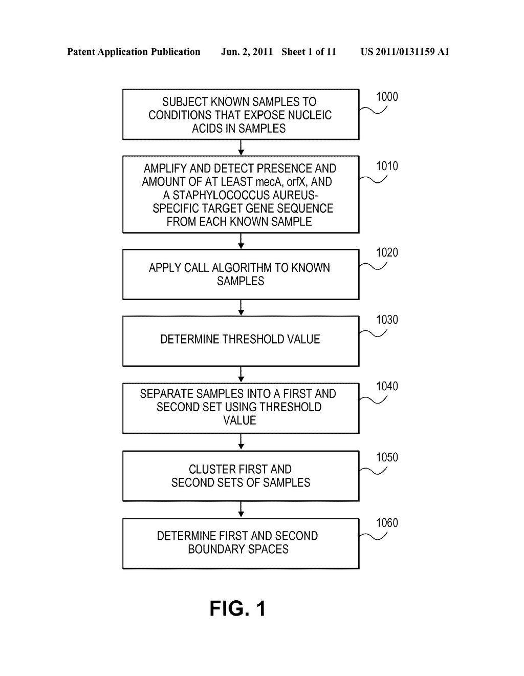 SYSTEMS AND METHODS FOR DETECTING THE PRESENCE OF A BIOLOGICAL STATUS     USING CLUSTERING - diagram, schematic, and image 02