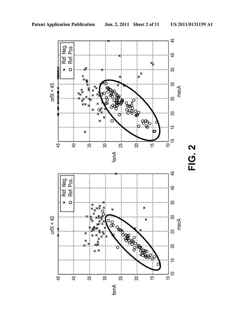 SYSTEMS AND METHODS FOR DETECTING THE PRESENCE OF A BIOLOGICAL STATUS     USING CLUSTERING - diagram, schematic, and image 03