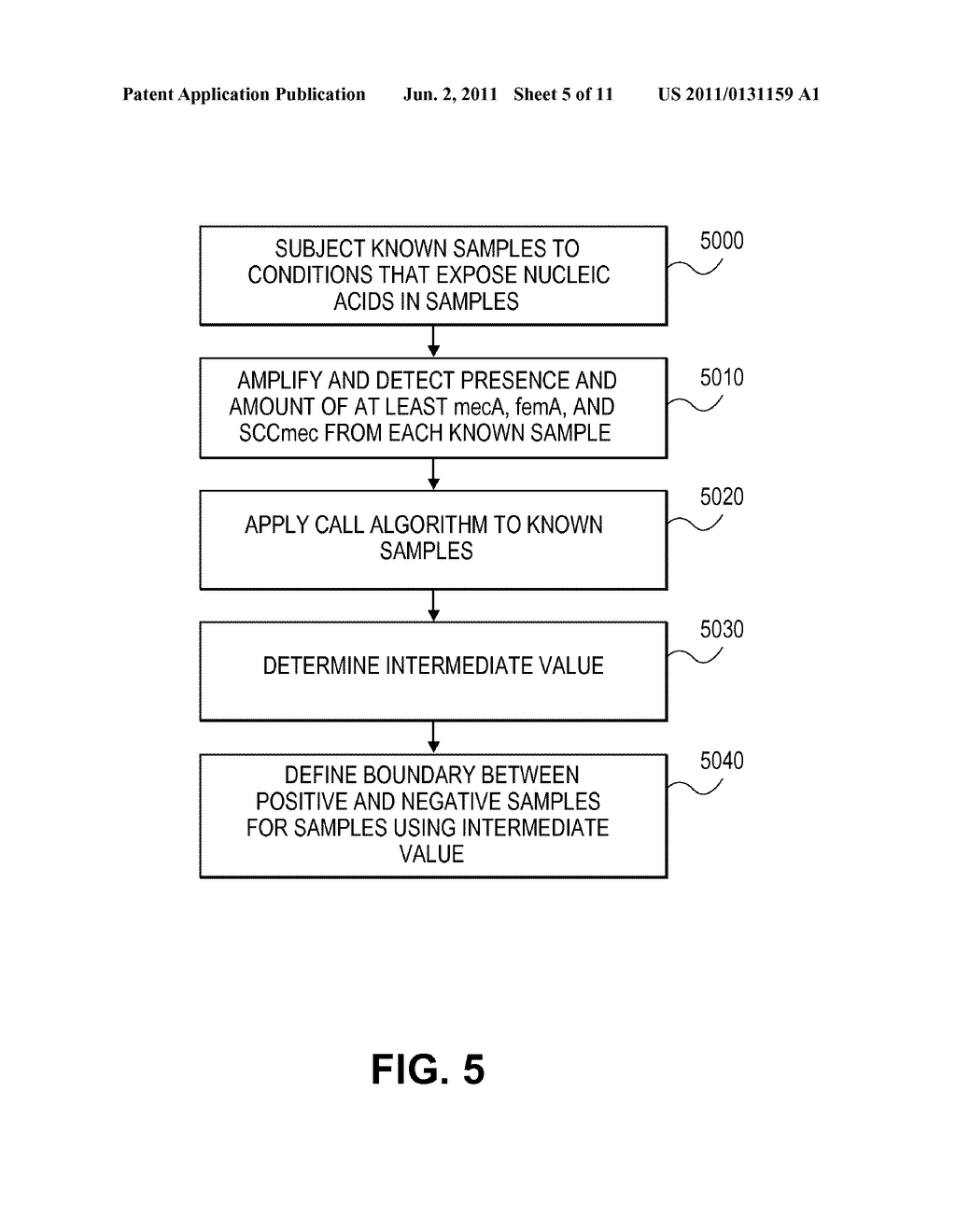 SYSTEMS AND METHODS FOR DETECTING THE PRESENCE OF A BIOLOGICAL STATUS     USING CLUSTERING - diagram, schematic, and image 06