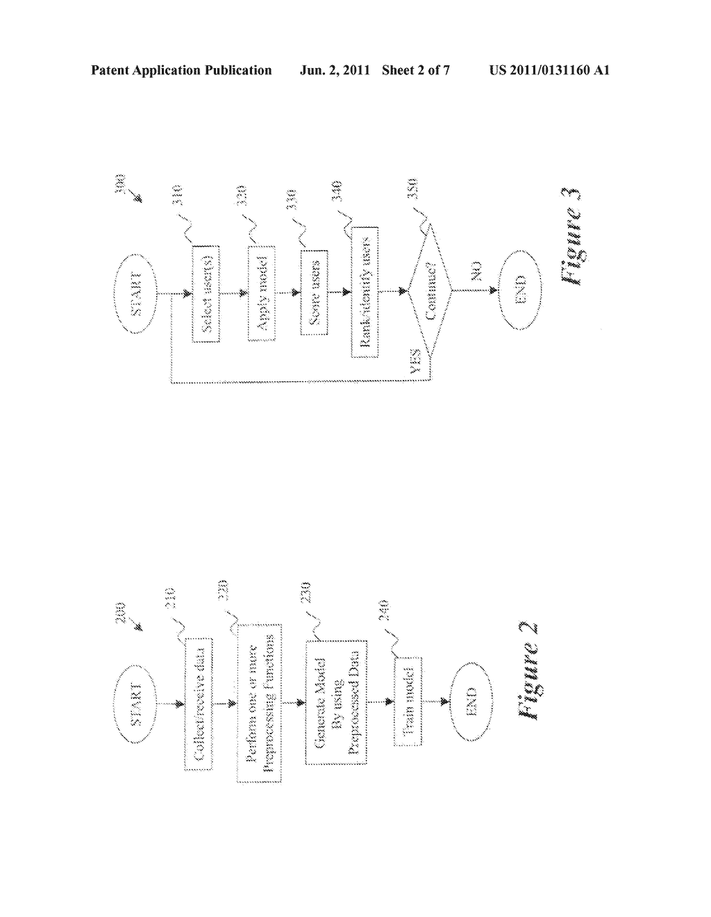 Method and System for Generating A Linear Machine Learning Model for     Predicting Online User Input Actions - diagram, schematic, and image 03