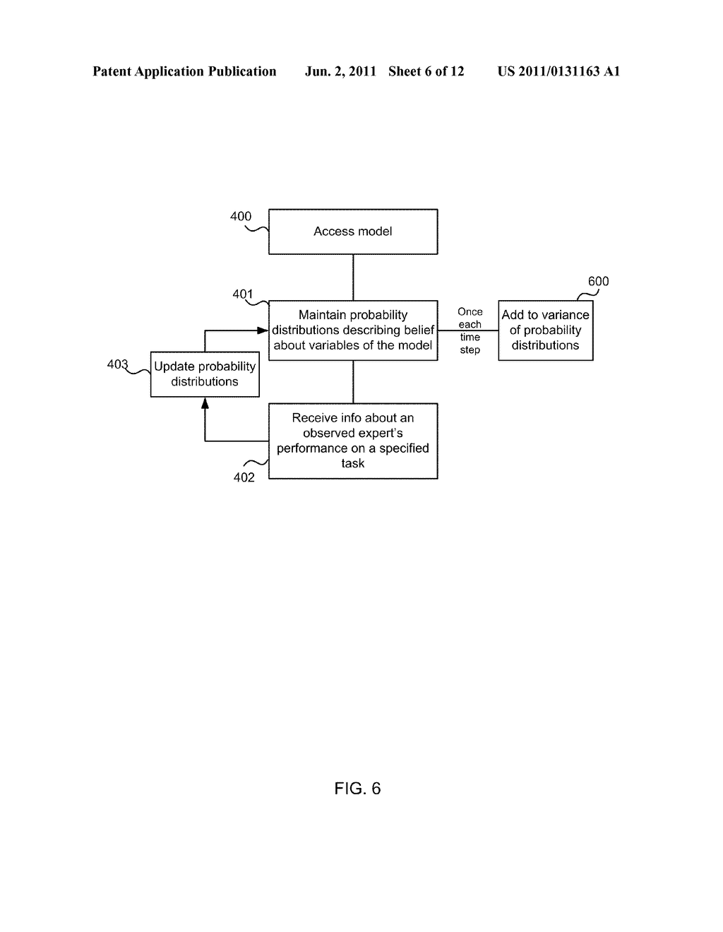 Managing a Portfolio of Experts - diagram, schematic, and image 07