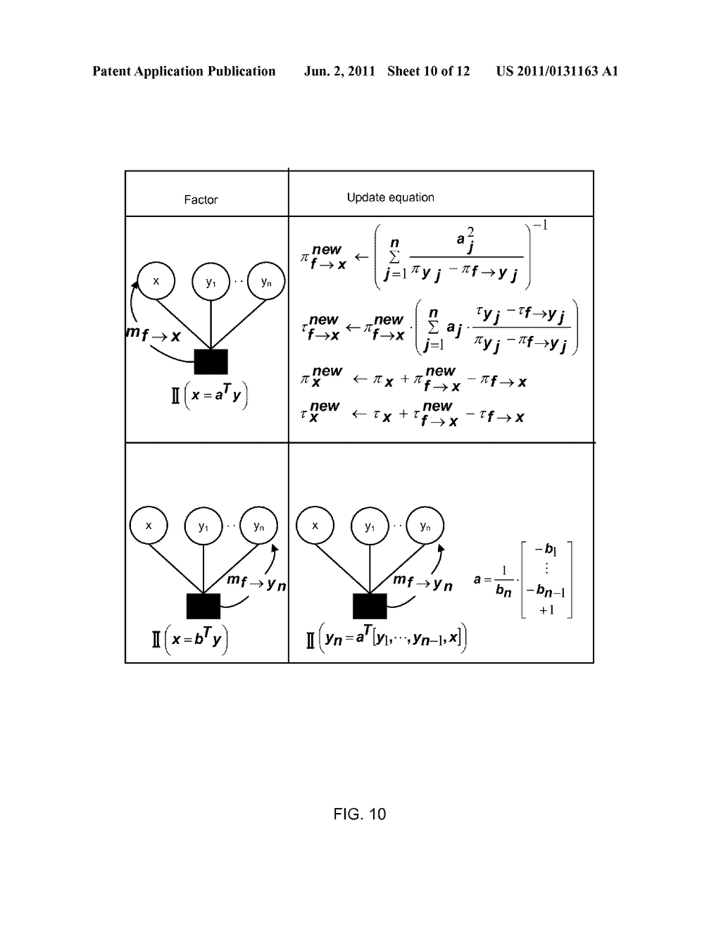 Managing a Portfolio of Experts - diagram, schematic, and image 11