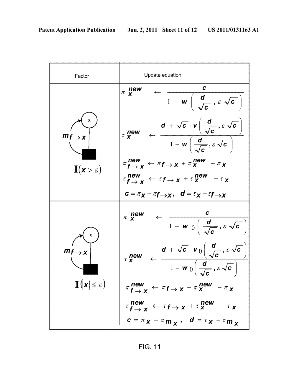 Managing a Portfolio of Experts - diagram, schematic, and image 12