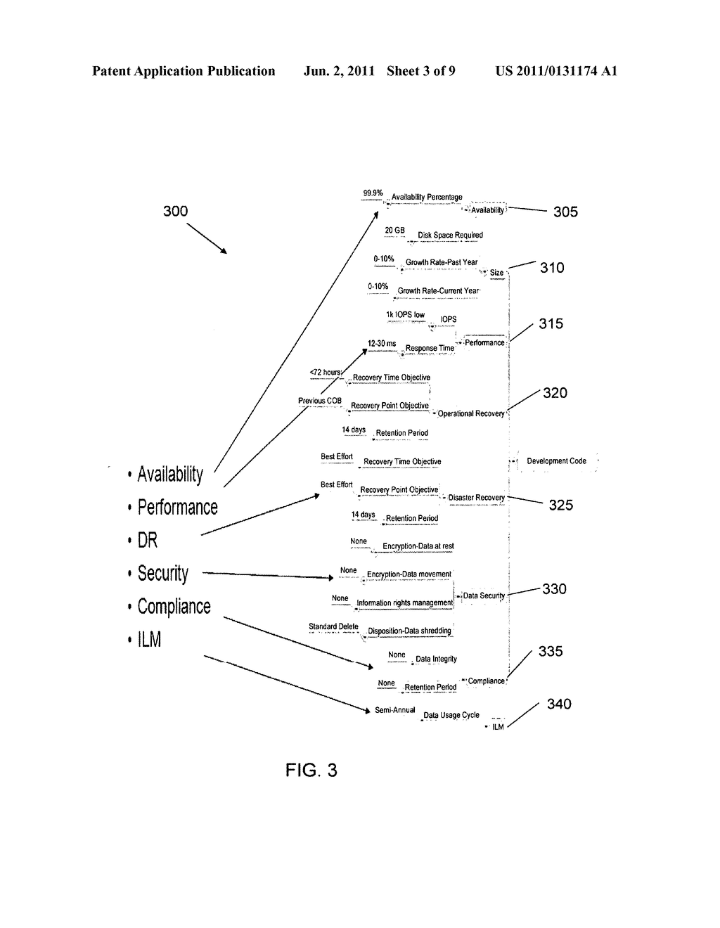 SYSTEM AND METHOD FOR AN INTELLIGENT STORAGE SERVICE CATALOG - diagram, schematic, and image 04