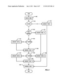 Extending a Database Recovery Point at a Disaster Recovery Site diagram and image