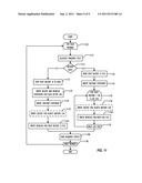 Extending a Database Recovery Point at a Disaster Recovery Site diagram and image