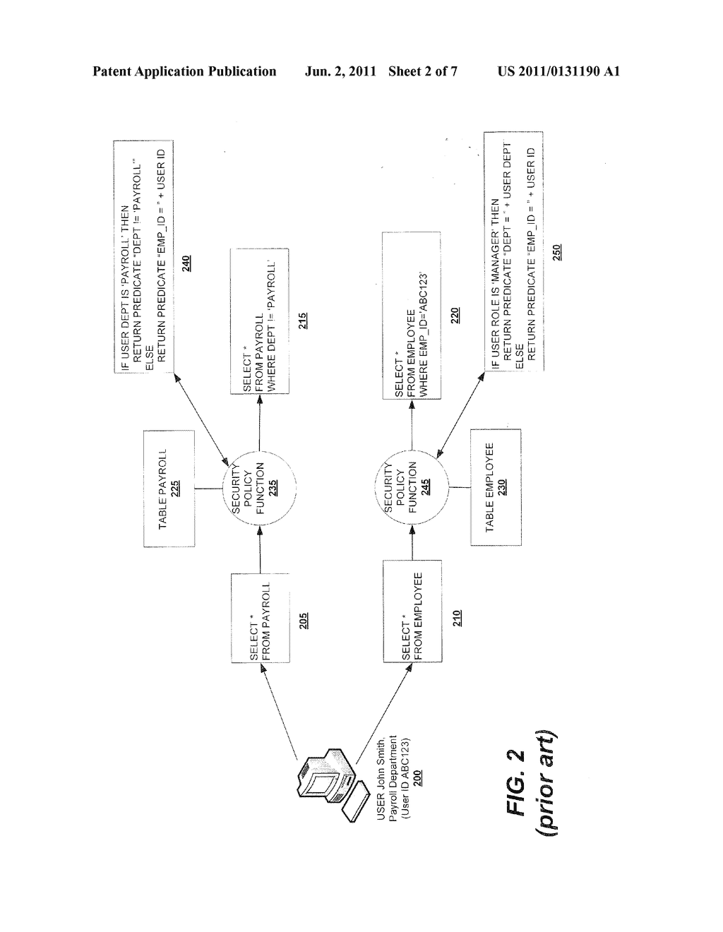 METHODS, SYSTEMS, AND COMPUTER PROGRAM PRODUCTS FOR PROVIDING A GENERIC     DATABASE SECURITY APPLICATION USING VIRTUAL PRIVATE DATABASE     FUNCTIONALITY WITH A COMMON SECURITY POLICY FUNCTION - diagram, schematic, and image 03