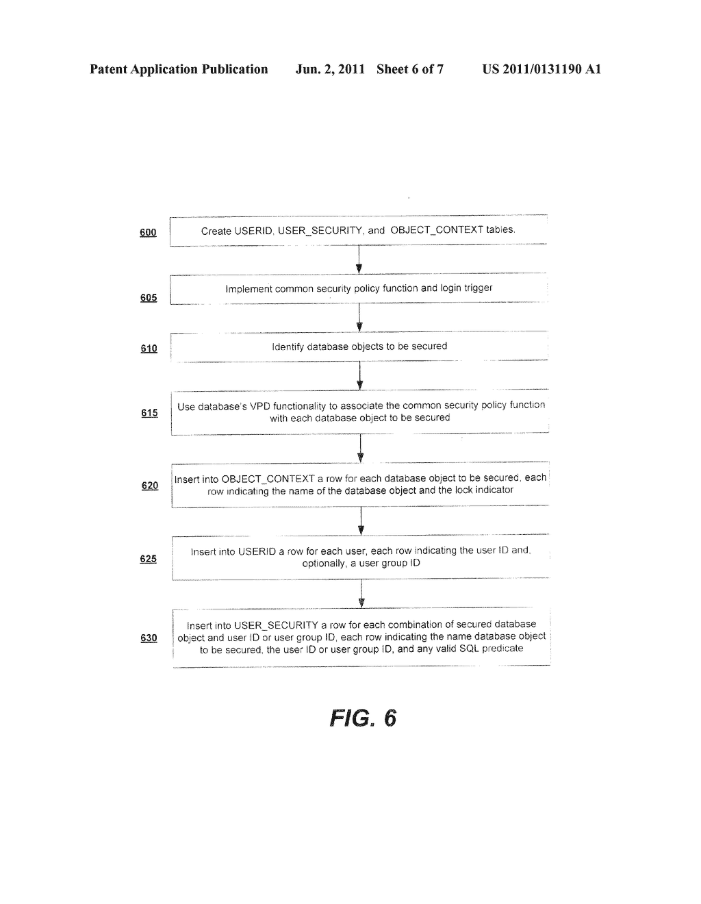 METHODS, SYSTEMS, AND COMPUTER PROGRAM PRODUCTS FOR PROVIDING A GENERIC     DATABASE SECURITY APPLICATION USING VIRTUAL PRIVATE DATABASE     FUNCTIONALITY WITH A COMMON SECURITY POLICY FUNCTION - diagram, schematic, and image 07