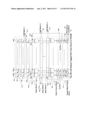 FSA CONTEXT SWITCH ARCHITECTURE FOR PROGRAMMABLE INTELLIGENT SEARCH MEMORY diagram and image