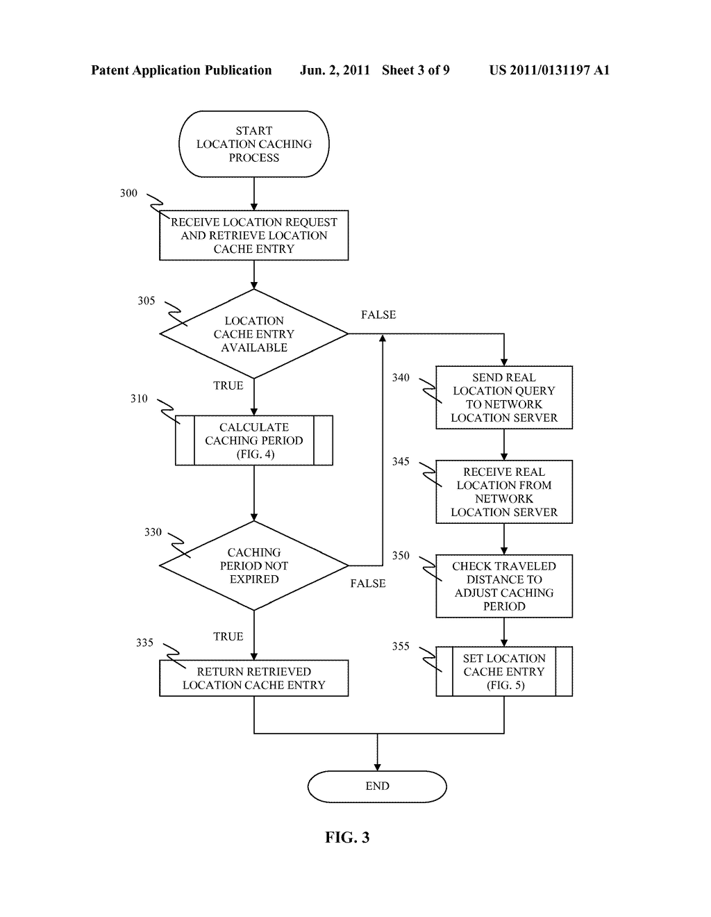 OPTIMIZING CACHING PERIOD OF LOCATION DATA FOR NETWORK BASED LOCATION     SERVICES - diagram, schematic, and image 04