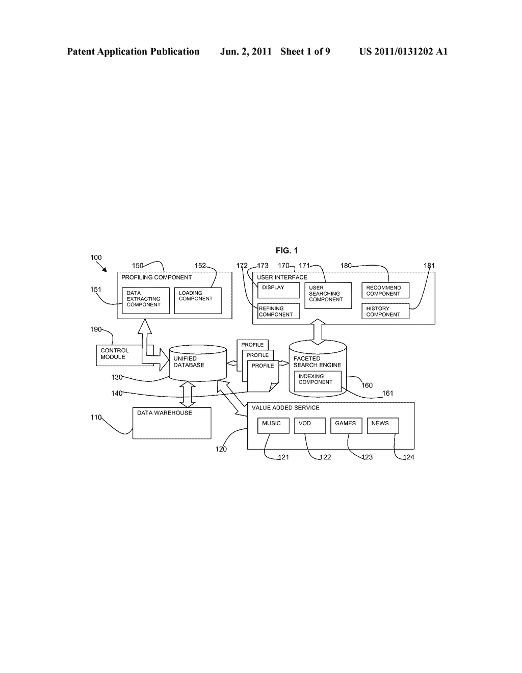 EXPLORATION OF ITEM CONSUMPTION BY CUSTOMERS - diagram, schematic, and image 02