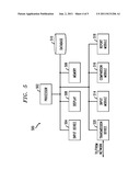 Methods and Apparatus for Presenting Search Results with Indication of     Relative Position of Search Terms diagram and image