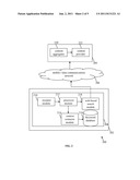 METHOD AND SYSTEM FOR PROVIDING CONTEXT AWARE COMMUNICATION diagram and image