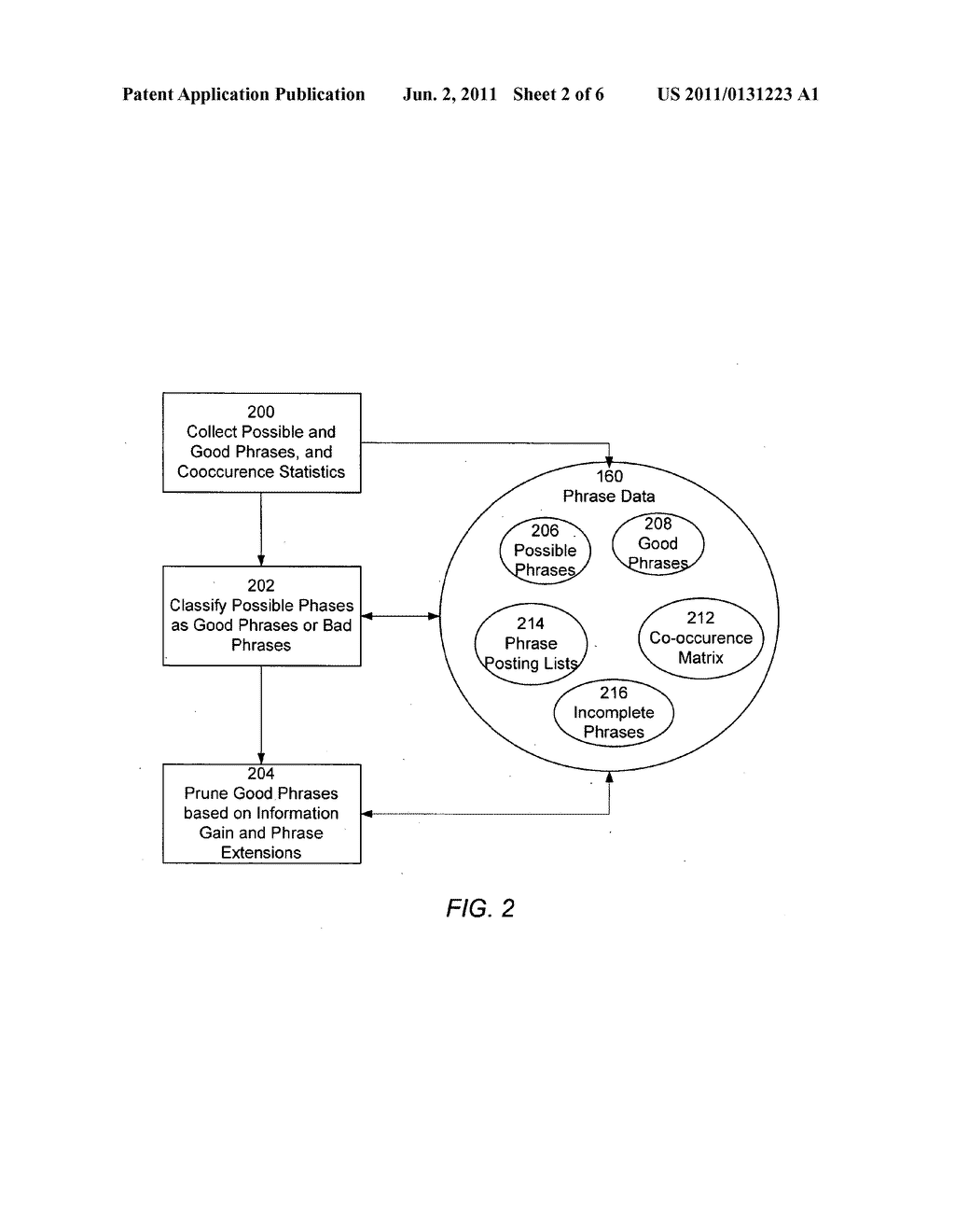 DETECTING SPAM DOCUMENTS IN A PHRASE BASED INFORMATION RETRIEVAL SYSTEM - diagram, schematic, and image 03