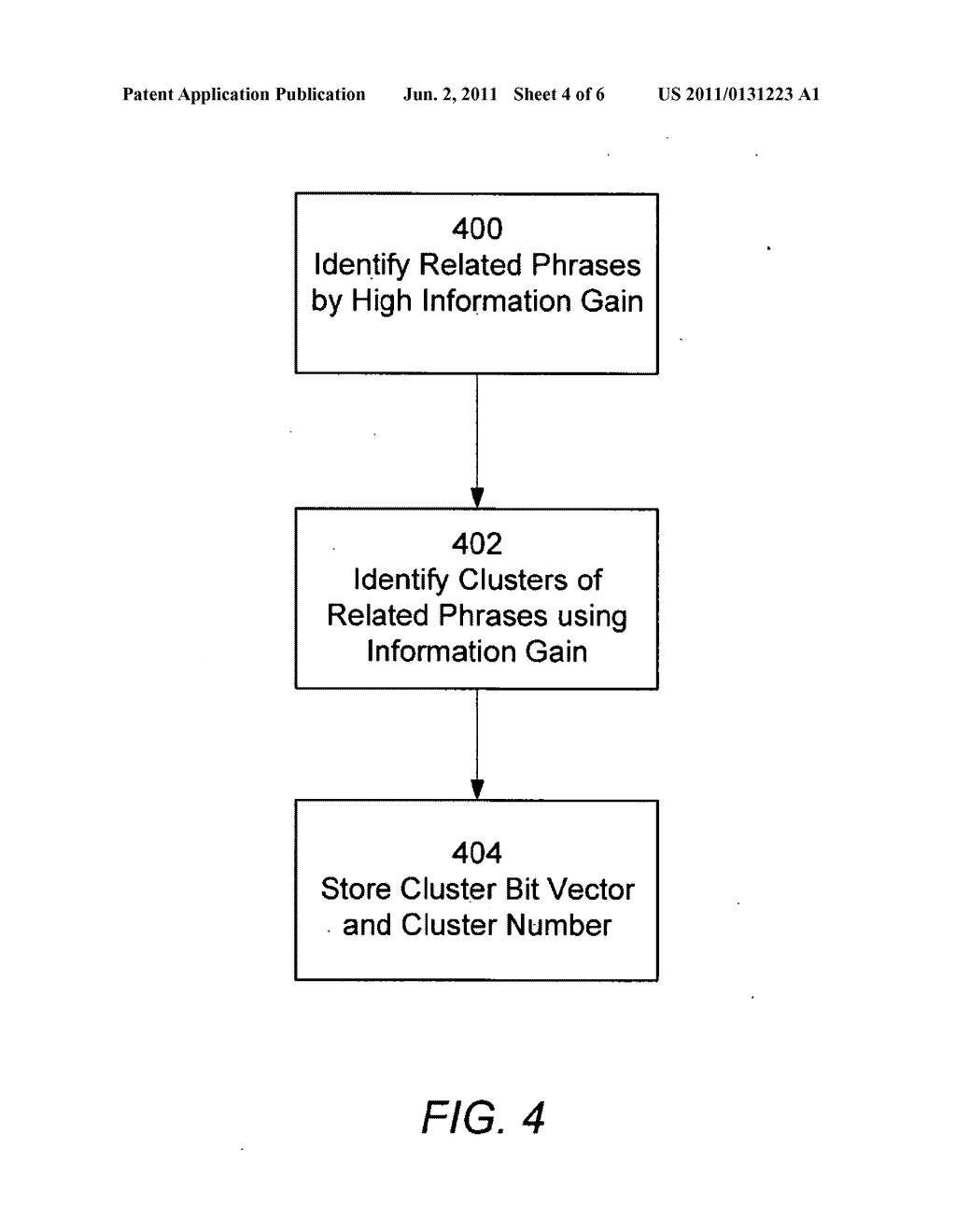 DETECTING SPAM DOCUMENTS IN A PHRASE BASED INFORMATION RETRIEVAL SYSTEM - diagram, schematic, and image 05