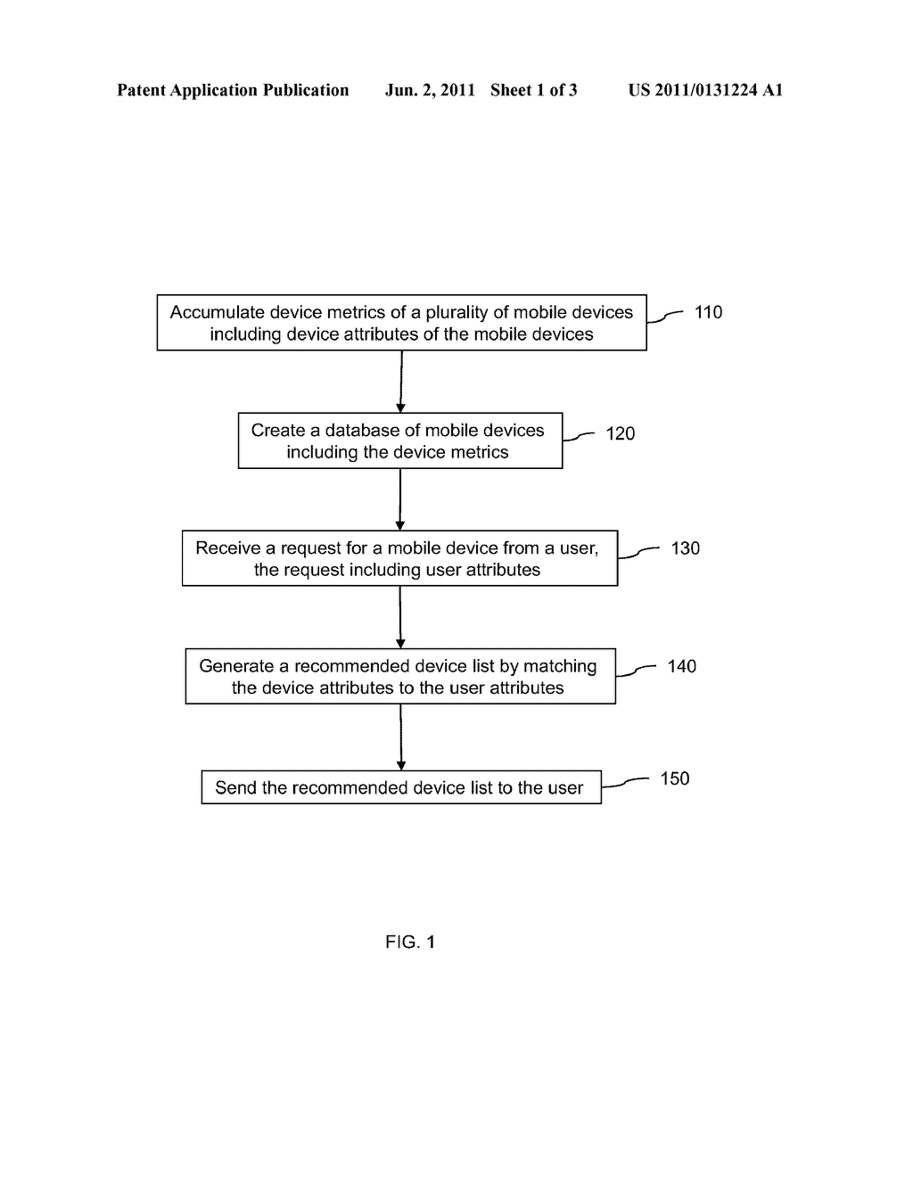 Methods for Creating a Recommended Device List from Metrics - diagram, schematic, and image 02