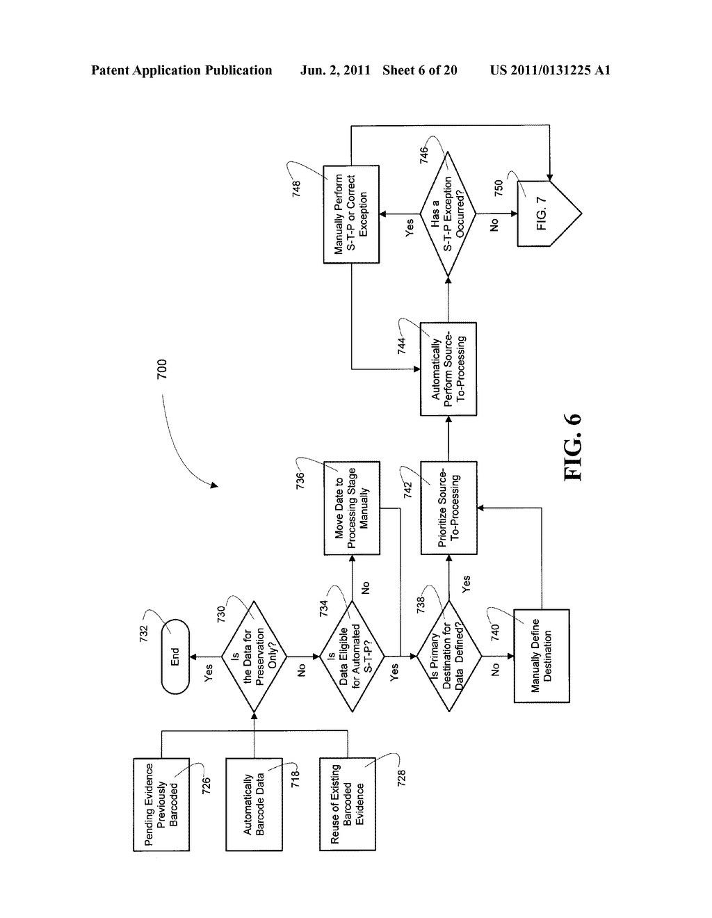 AUTOMATED STRAIGHT-THROUGH PROCESSING IN AN ELECTRONIC DISCOVERY SYSTEM - diagram, schematic, and image 07