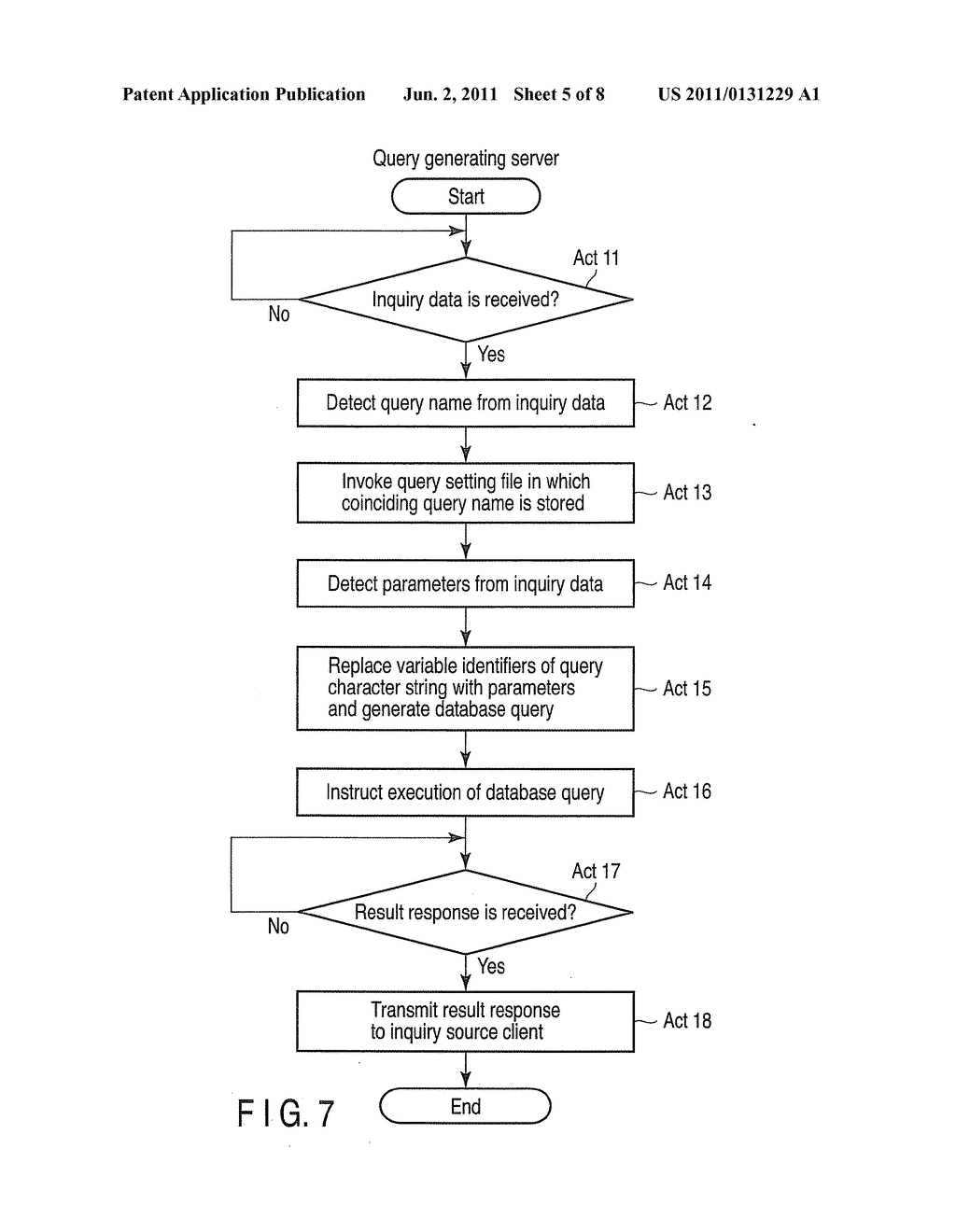 QUERY GENERATING APPARATUS,QUERY GENERATING METHOD AND DATABASE SEARCH     SYSTEM - diagram, schematic, and image 06