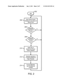 SYSTEM AND METHOD FOR ACCESSING POTENTIAL DAMAGE TO INFRASTRUCTURE ITEMS     AFTER NATURAL EVENTS diagram and image